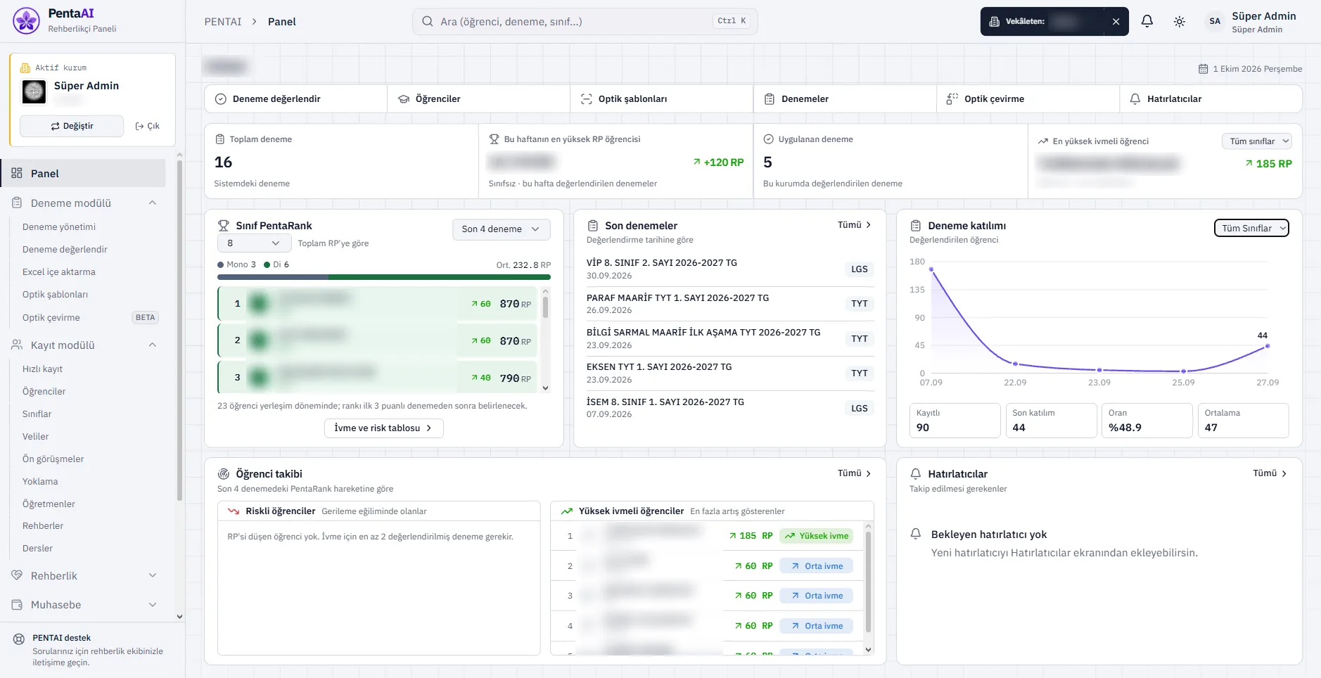 PentaAI — deneme değerlendirme platformu